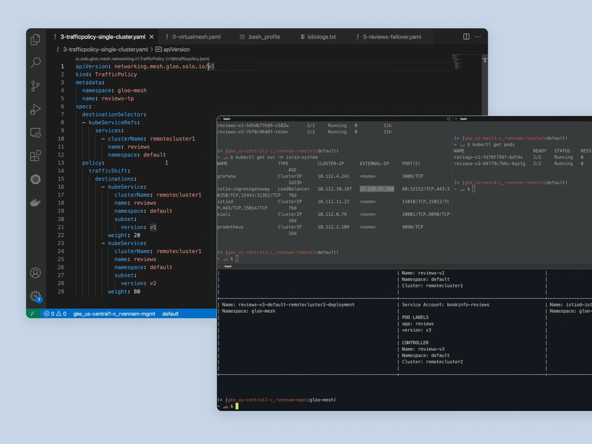 Gloo command line tools